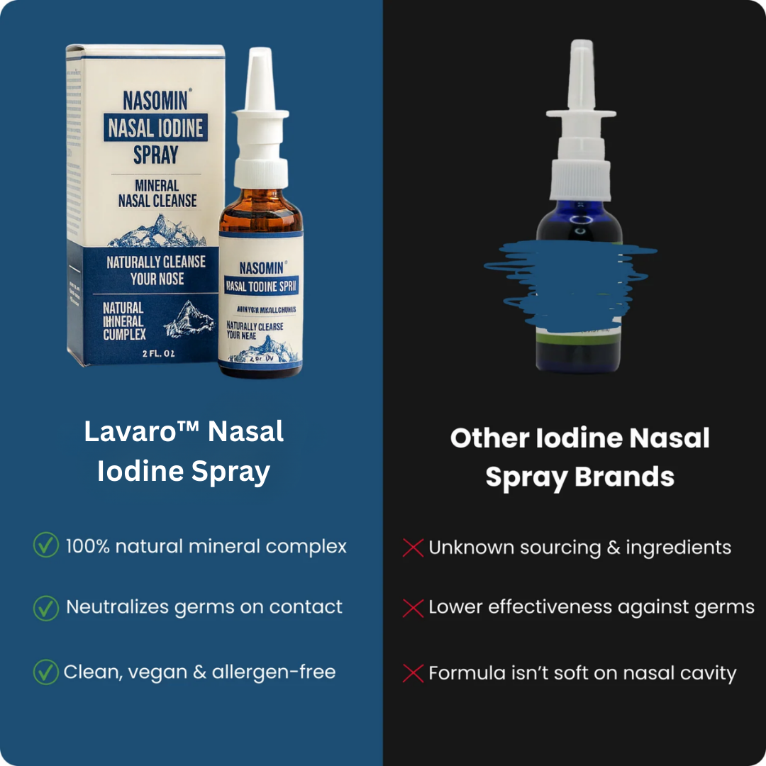 Lavaro™ Nasal Iodine Spray