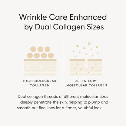 Lavaro™ Deep Collagen Ampoule