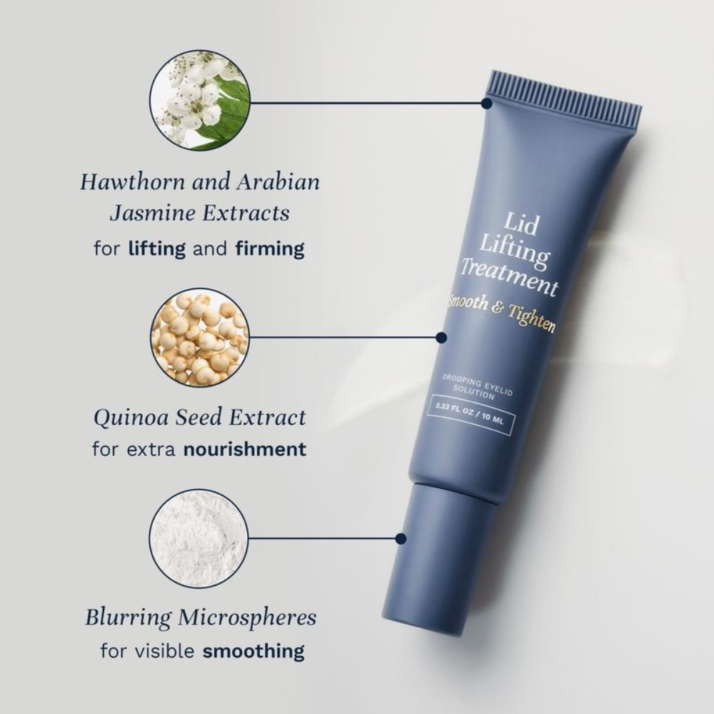 Lavaro™ Lid Lifting Treatment