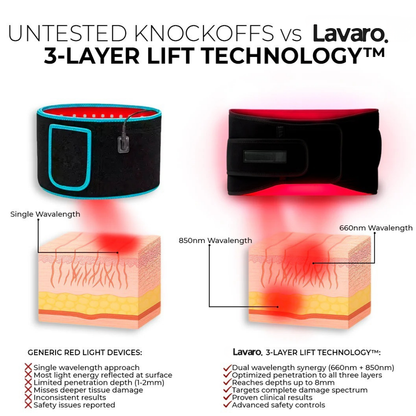 Lavaro™ Red Light Belt
