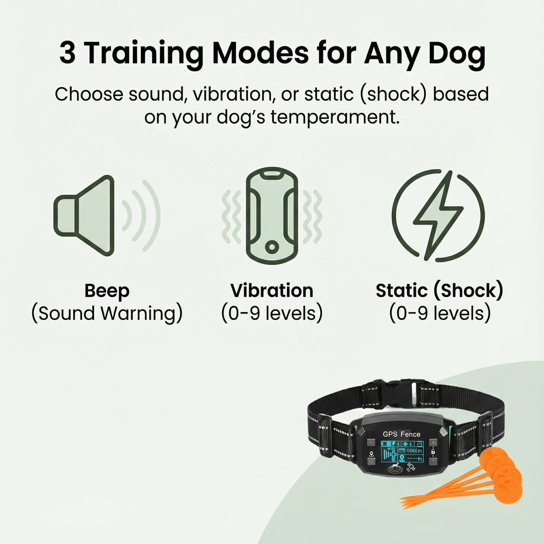 Lavaro™ GPS Wireless Dog Fence